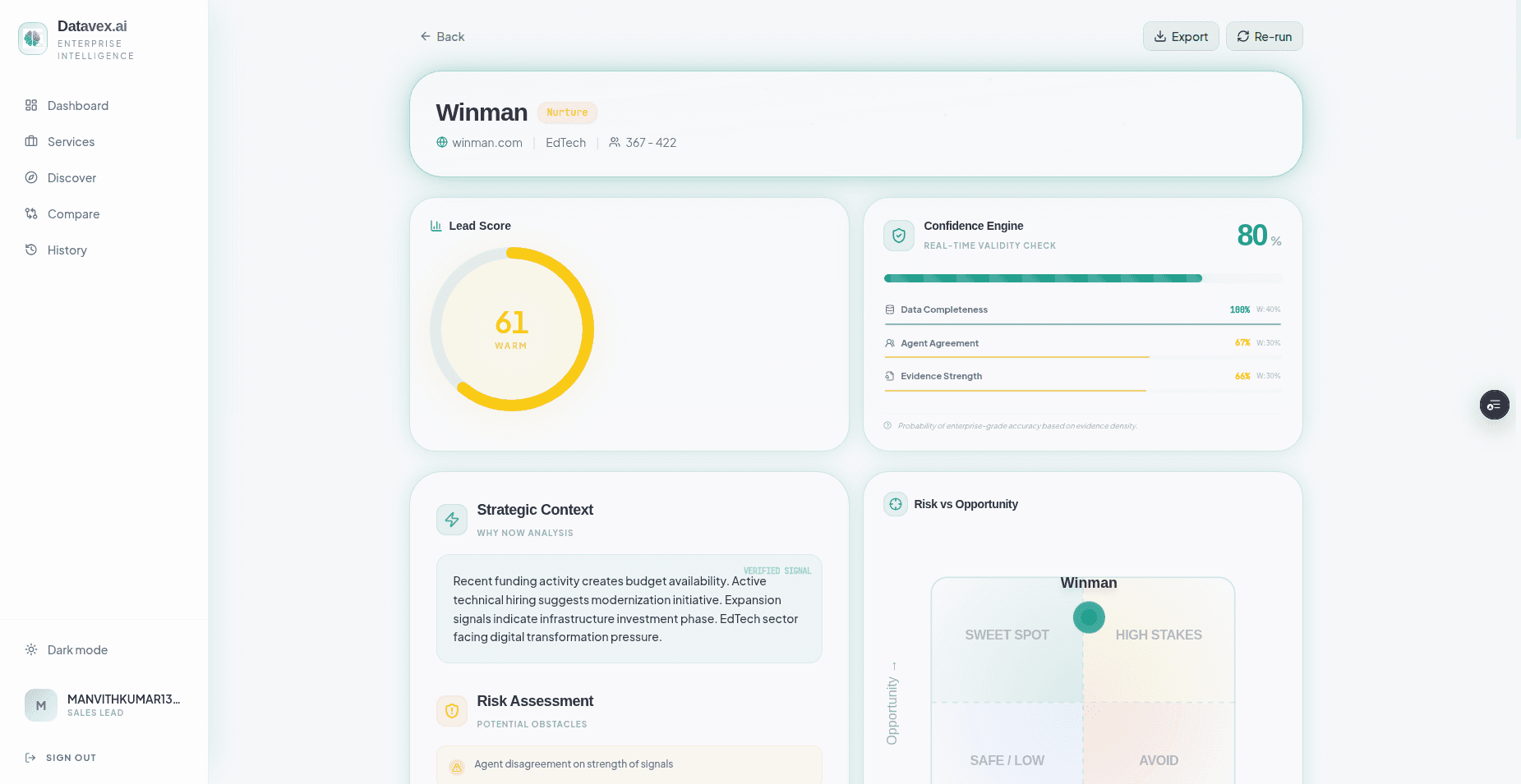 DataVex – Multi-Agent AI Intelligence & Lead Analysis Platform